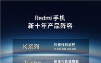 Redmi新十年手机全阵容揭晓：四大系列震撼登场！