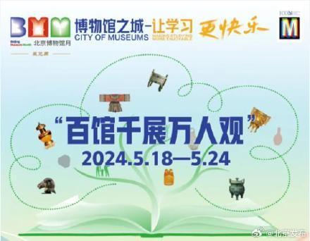 2024年北京博物馆月开幕，每天发万张免费门票