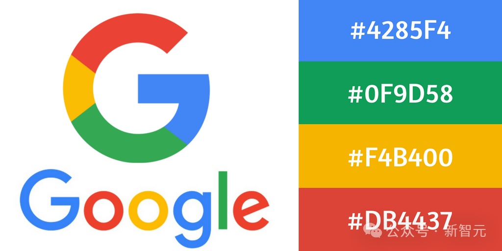 OpenAI发布会惊艳，谷歌被曝疯狂重组迎击 谷歌 疯狂 奥特曼 openai deepmind 第2张