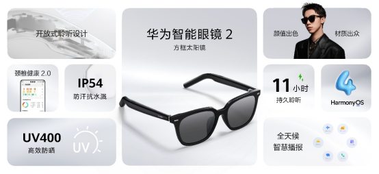 夏季户外出“型”助手：华为智能眼镜 2方框太阳镜正式开售 眼镜 华为 防晒 墨镜 镜框 太阳镜 智能手表 第3张