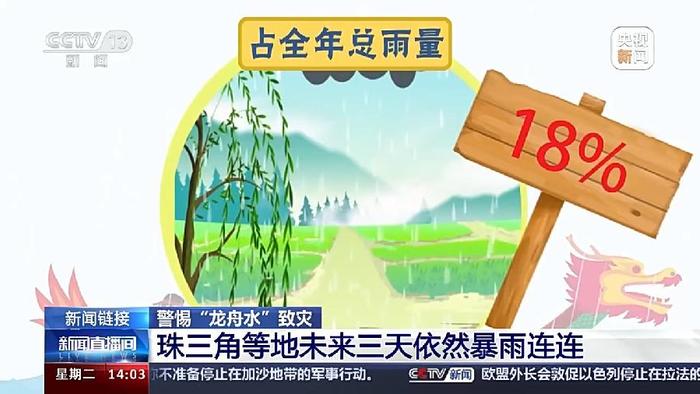广东人真的要发霉了：湿度高达100% 人均是“潮人” 第4张