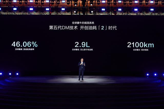 王传福说全球插混进入中国时刻 中国品牌全球占比超七成！