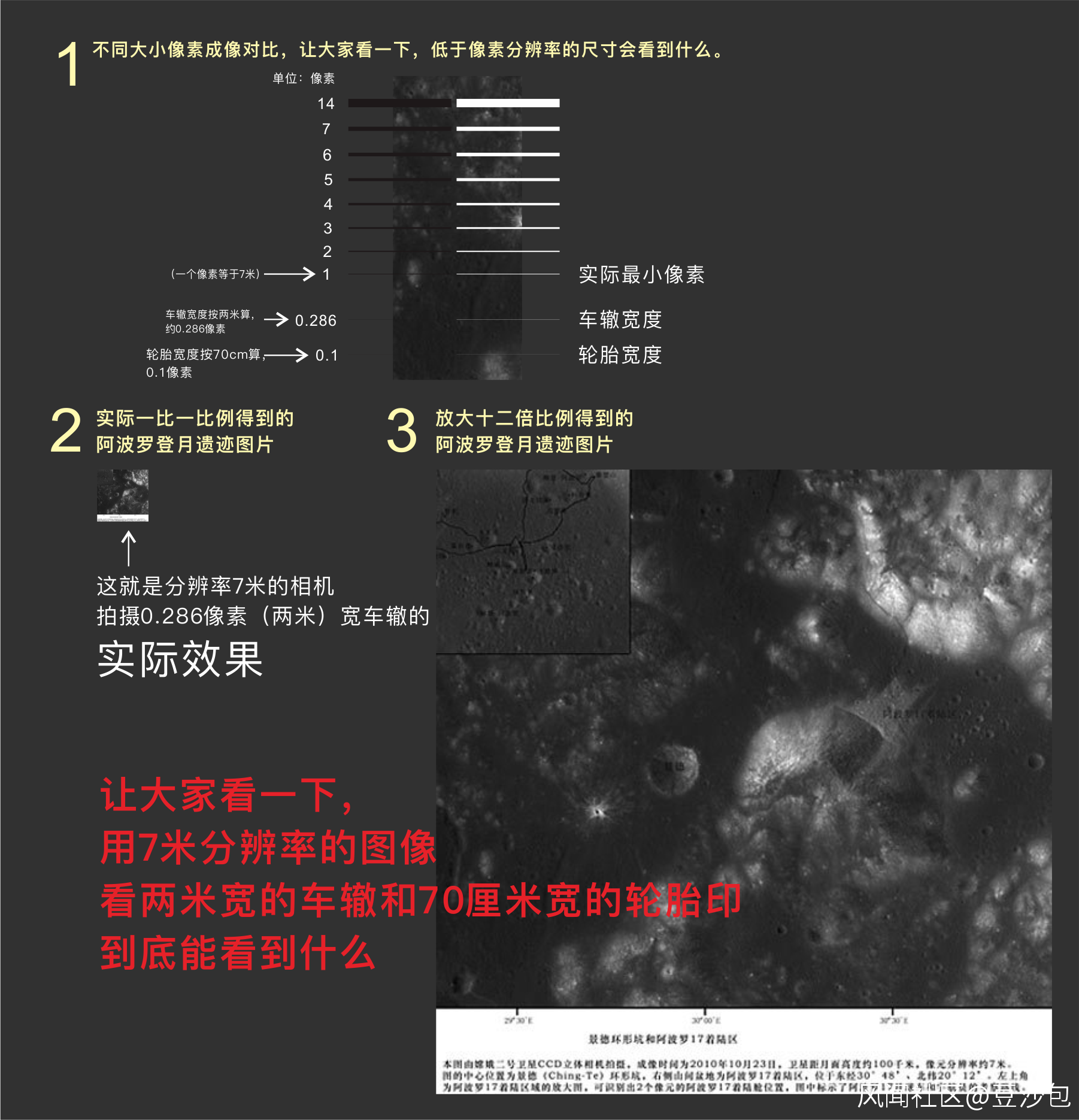 揭秘中国7米分辨率相机看阿波罗登月遗迹真相