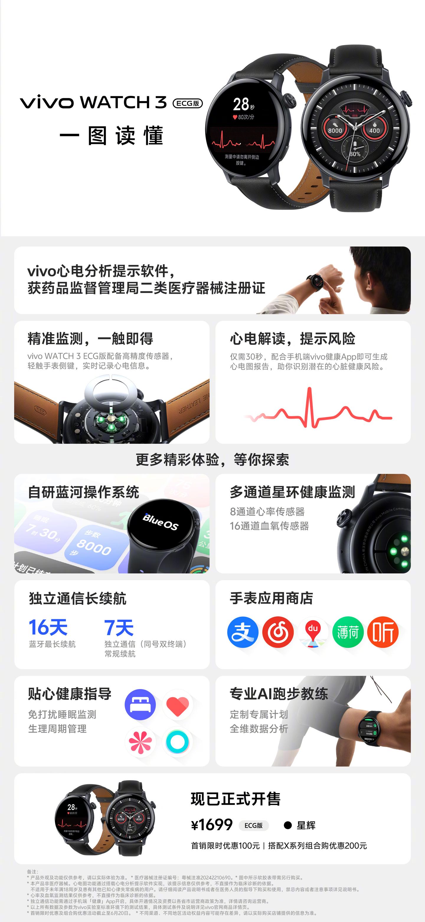 vivo WATCH 3 ECG 版智能手表开售：30 秒心电分析提示，1599 元 第1张