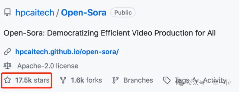 还得是开源！潞晨Open-Sora技术路线公开，一键生成16秒720p视频，质量更高训练成本更低 第5张