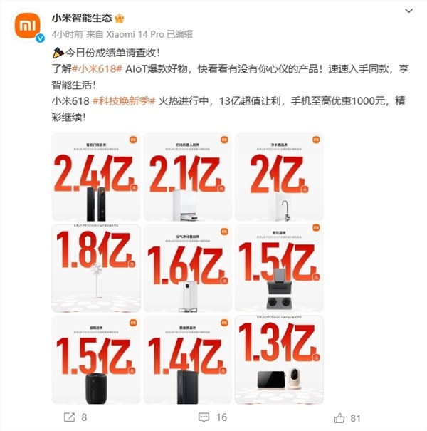小米官方晒618成绩单：智能门锁卖了2.4亿、扫地机器人2.1亿 第1张