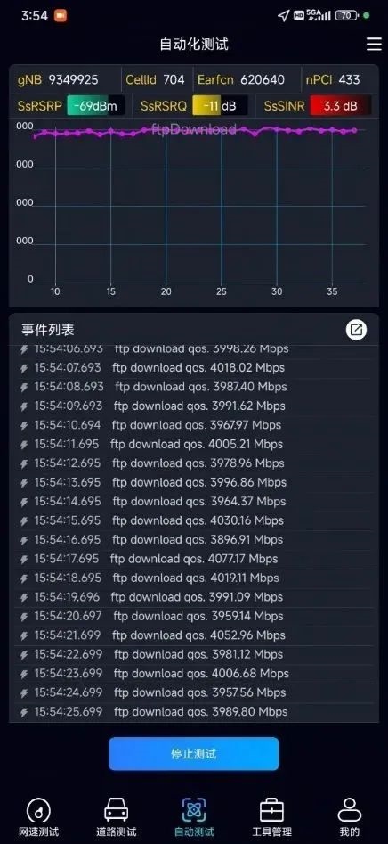 武汉双万兆社区落地：90GB的8K电影存储只要72秒 比千兆宽带快9倍