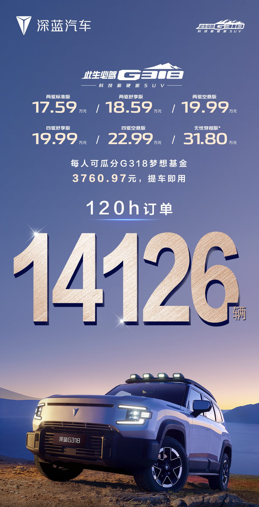 上市 5 天，深蓝 G318 订单突破 14126 辆：17.59 万-31.80 万元 第1张