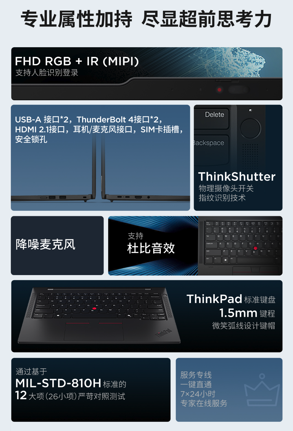 联想 ThinkPad T14s 2024笔记本上架：骁龙 X Elite，10999元 第3张