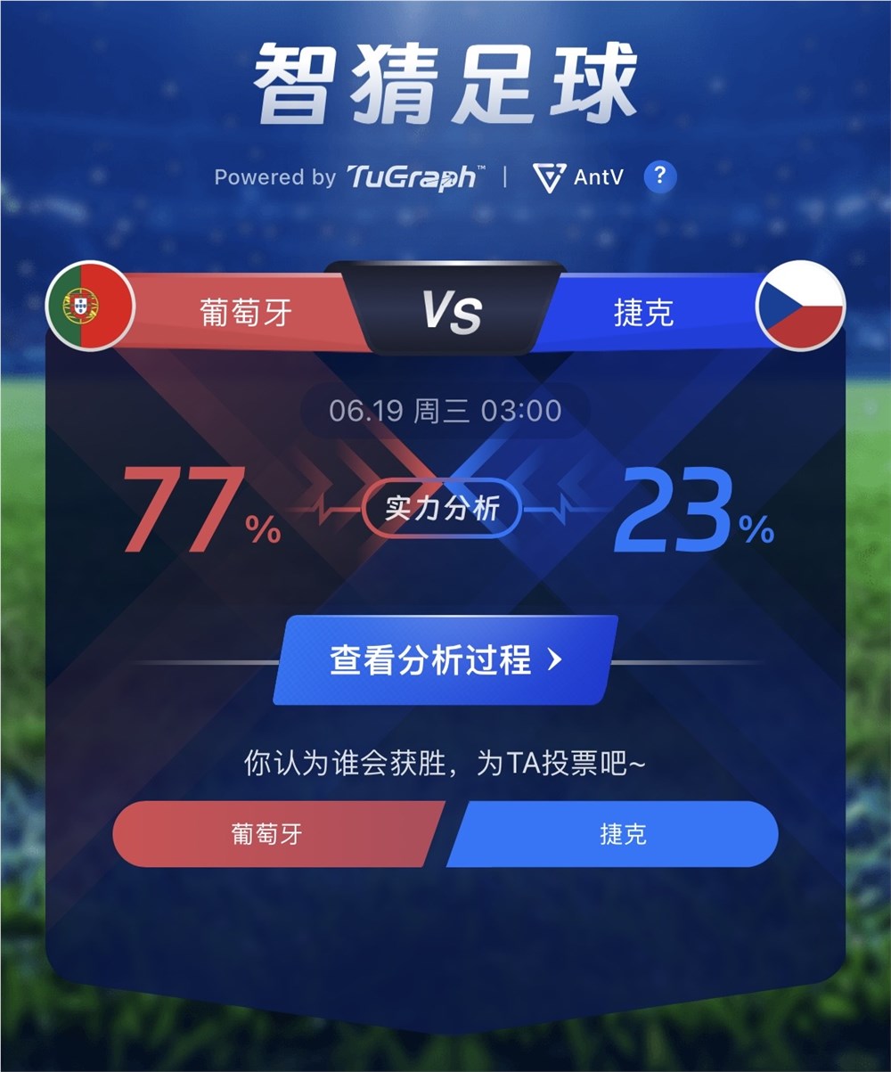 科技爱好者纷纷上场，AI预测足球赛事又现新方法 第1张