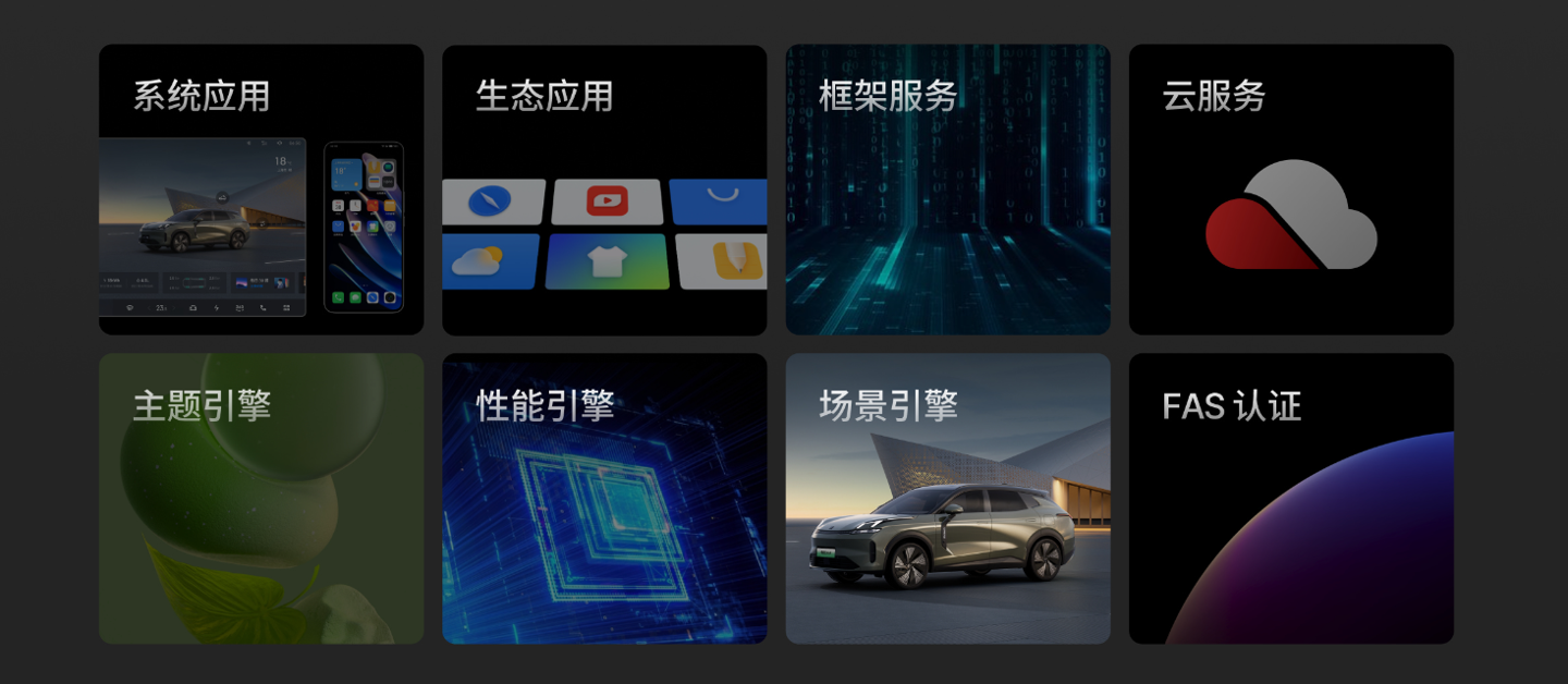 星纪魅族：智能座舱方案“无界智行开放平台 2.0”将在年底上线 第2张