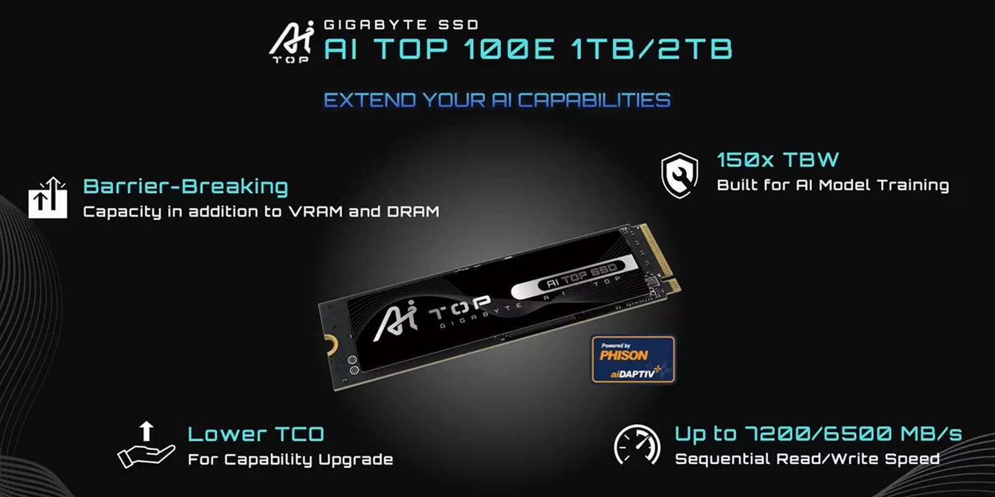 技嘉 AI TOP 100E 高耐久 SSD 方案确认，搭载四倍容量 TLC 闪存 第1张