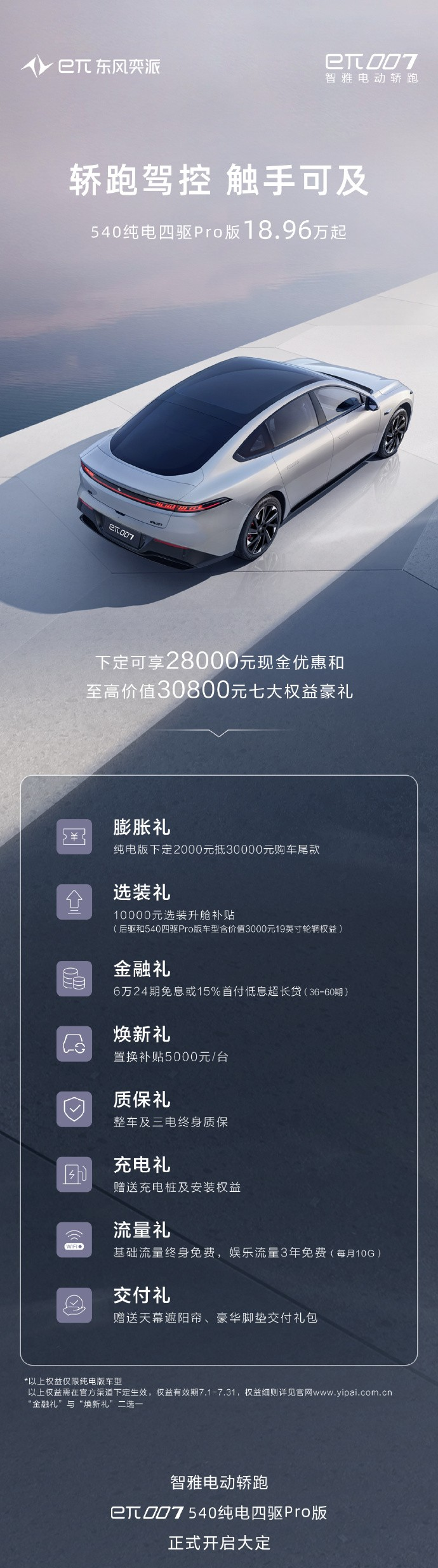 东风奕派eπ007轿车新增540纯电四驱Pro版车型，18.96万元起 第1张