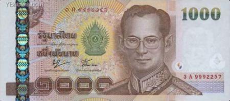 一元等于多少越南币收集整理,以及一元等于多少泰铢